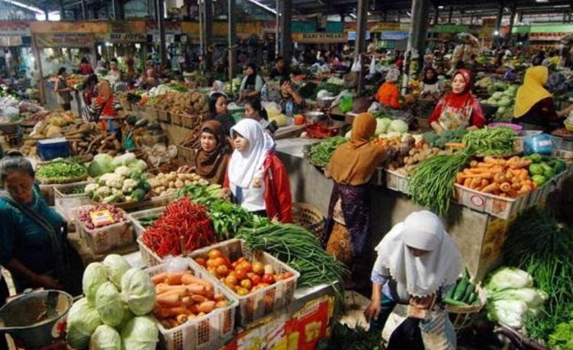 Apa yang Dimaksud dengan Kegiatan Ekonomi.