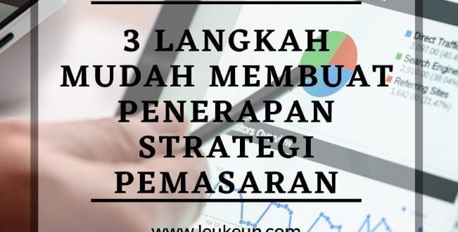 Langkah-Langkah Penerapan Strategi Pemasaran Produk