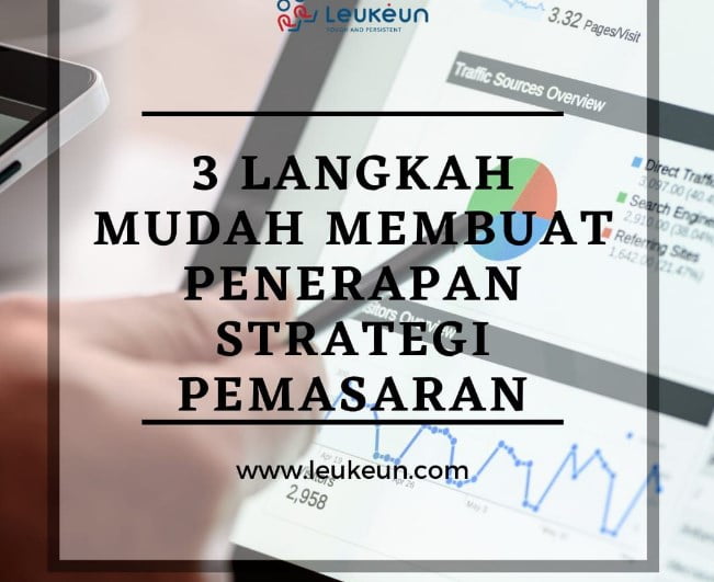 Langkah-Langkah Penerapan Strategi Pemasaran Produk