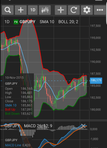 Mengenal Saxo Bank Forex 1 saxo bank forex