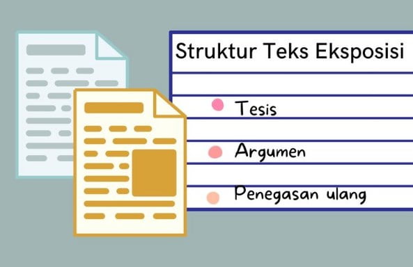 Struktur Teks Eksposisi