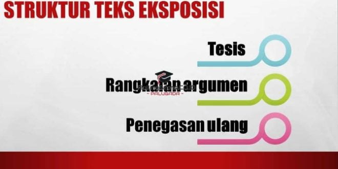 Struktur Teks Eksposisi