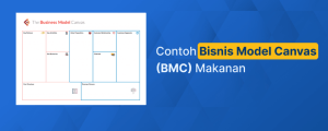 Contoh Business Model Canvas