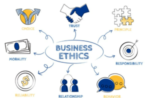 etika bisnis adalah