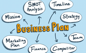 Cara Membuat Bisnis Plan