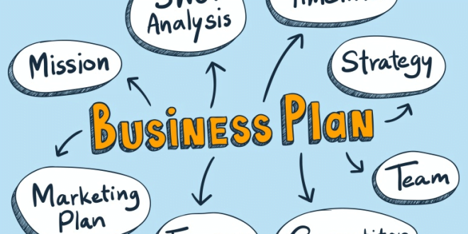 Cara Membuat Bisnis Plan