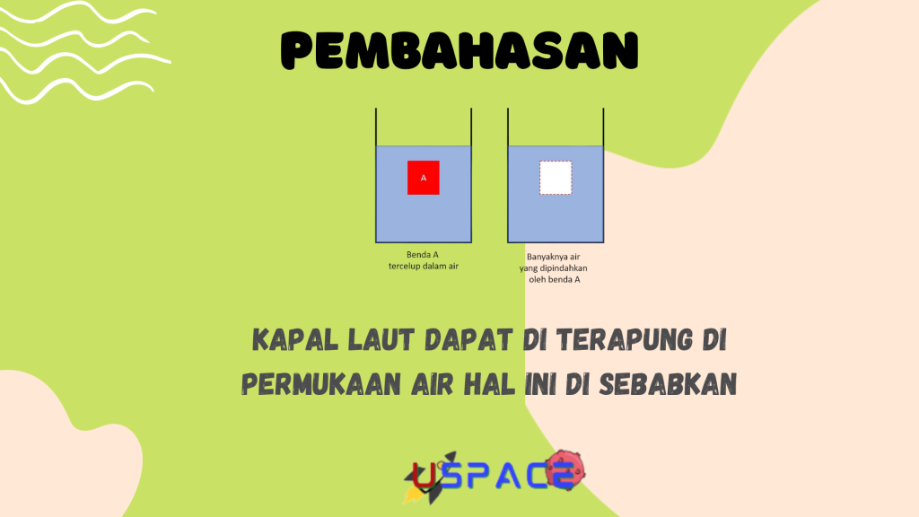 Kapal Laut Dapat di Terapung di Permukaan Air Hal Ini di Sebabkan Kapal Laut Dapat di Terapung di Permukaan Air Hal Ini di Sebabkan