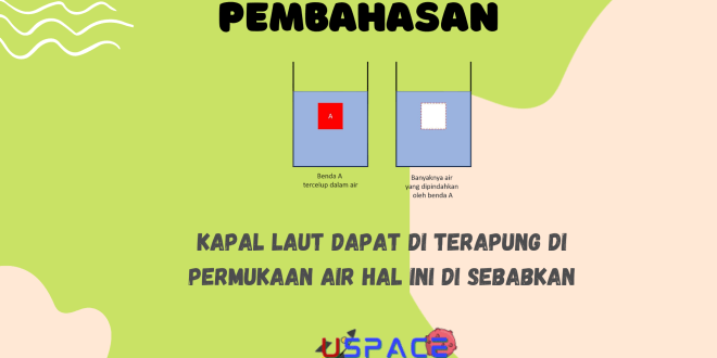 Kapal Laut Dapat di Terapung di Permukaan Air Hal Ini di Sebabkan