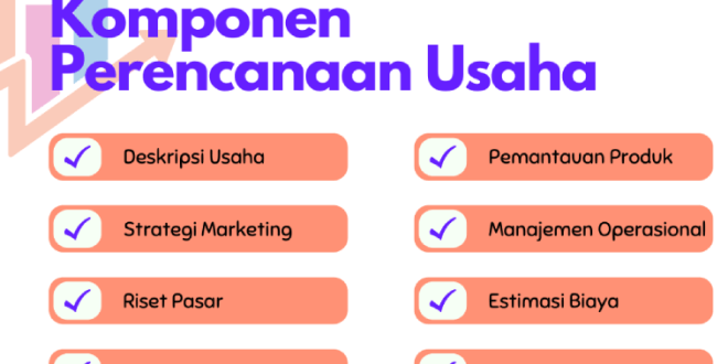 Perencanaan Bisnis