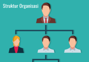 Struktur Organisasi Perusahaan