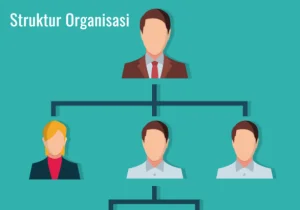 Struktur Organisasi Perusahaan : Pengertian, Tujuan, dan Contohnya 1 Struktur Organisasi Perusahaan