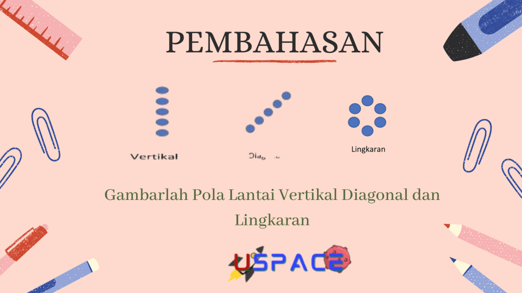 Gambarlah Pola Lantai Vertikal Diagonal dan Lingkaran