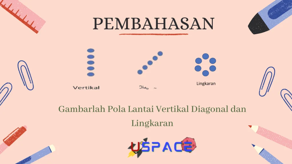 Gambarlah Pola Lantai Vertikal Diagonal dan Lingkaran