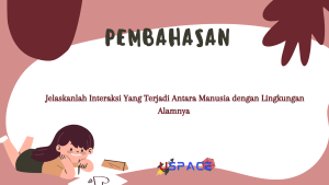 Jelaskanlah Interaksi Yang Terjadi Antara Manusia dengan Lingkungan Alamnya 