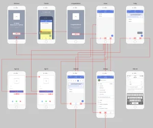 Cara Membuat Aplikasi Android Sendiri dengan Mudah dan Simpel 7 Waktunya mendesain tampilannya