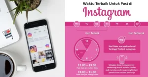 Cara Menambah Followers IG Gratis Tanpa Aplikasi Mudah dan Cepat 4 Posting Konten Saat Jam Ramai