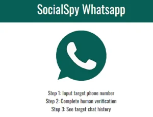 9 Cara Menyadap No Whatsapp Pacar Tanpa Aplikasi Tambahan Dijamin Berhasil 6 Cara Sadap WhatsApp Tanpa Aplikasi Dengan Social Spy WhatsApp