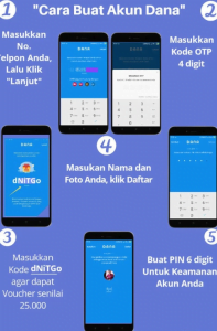 Cara Daftar Aplikasi DANA dan Upgrade DANA Premium Mudah dan Cepat 3 Cara Daftar DANA