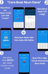 Cara Daftar Aplikasi DANA dan Upgrade DANA Premium Mudah dan Cepat 3 Cara Daftar DANA