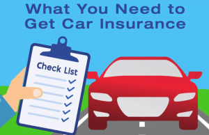 Car Insurance R
