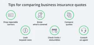 Understanding Car Business Insurance Quotes 3 How to Get Car Business Insurance Quotes