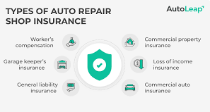 Car Business Insurance Quote: What It Is and Why You Need It 3 Types of Car Business Insurance