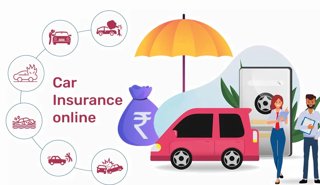 Car Insurance Quote Shopping Car Insurance Quote Shopping