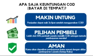 Download Aplikasi Lazada Bayar di Tempat dengan Fitur Lengkap 1 Keuntungan Aplikasi Lazada COD