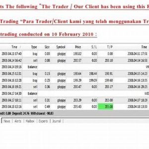Daftar Trading Forex Indonesia
