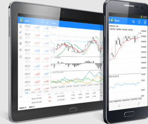 Demo Forex Android