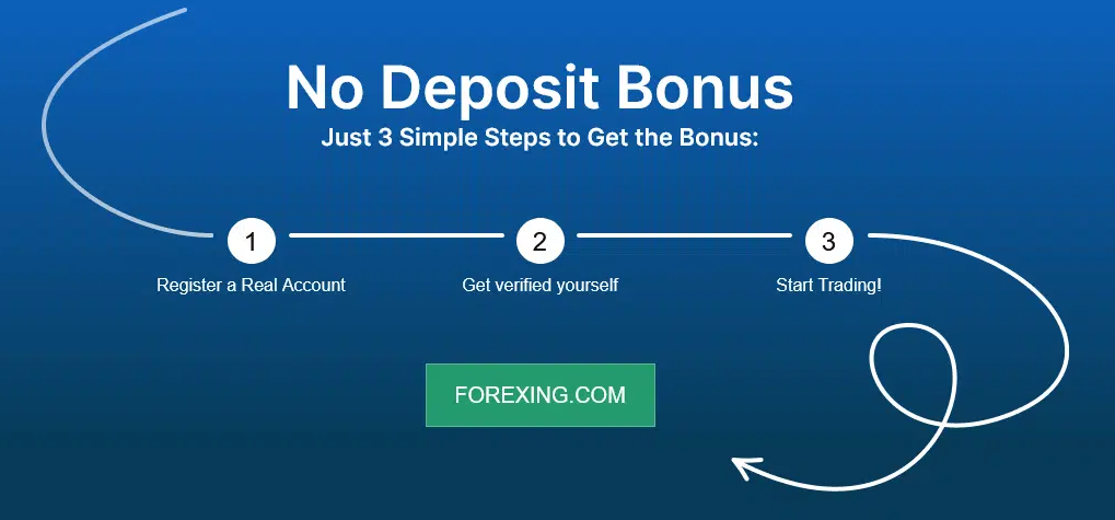 xm forex no deposit bonus