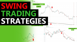 Forex Swing Trading Strategies