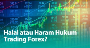 Klarifikasi Hukum Forex Online dalam Islam