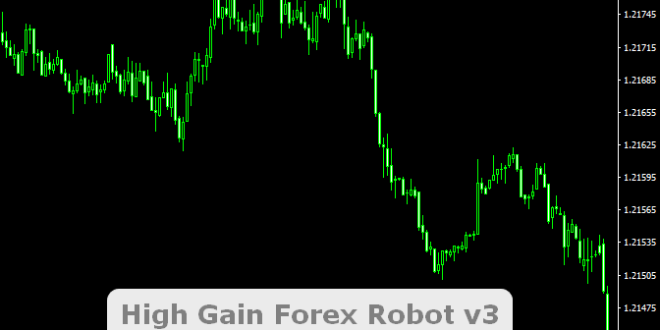 Forex Real Profit EA