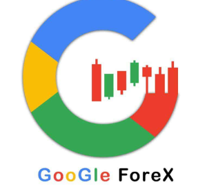 Google Forex