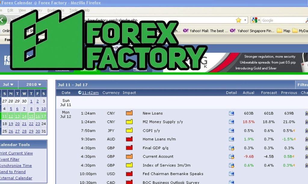 Forex Factory News Forex Factory News