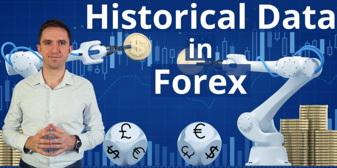 Forex Historical Data