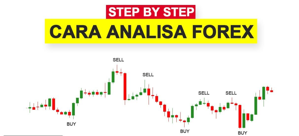 Cara Menganalisa Forex Cara Menganalisa Forex