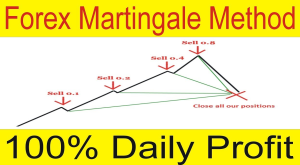 Martingale Forex