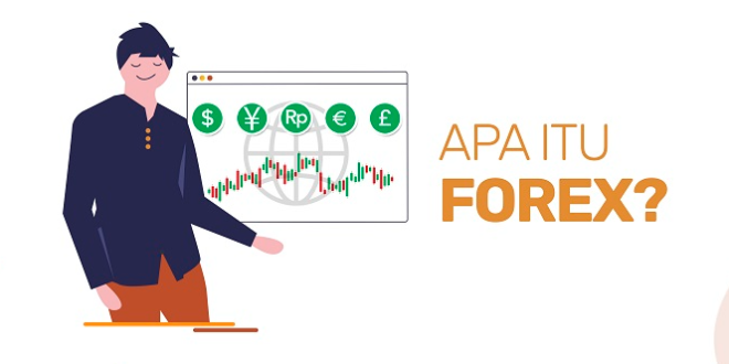 Forex itu Apa