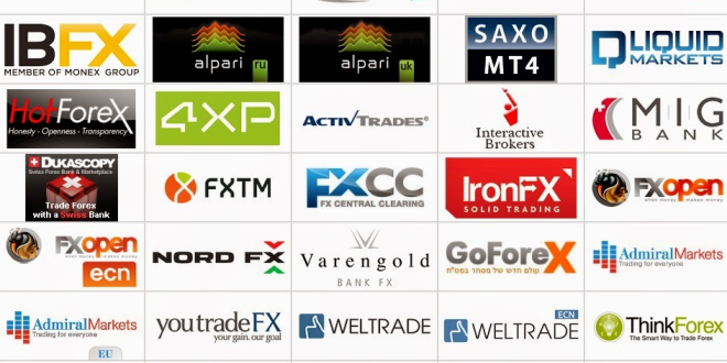 Perusahaan Forex