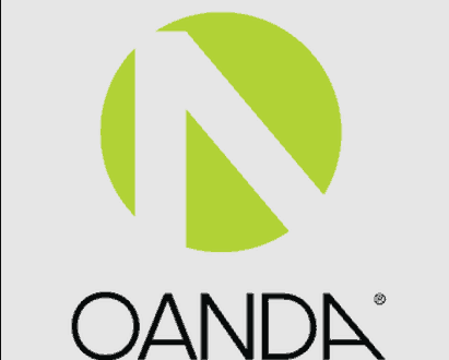 OANDA Forex