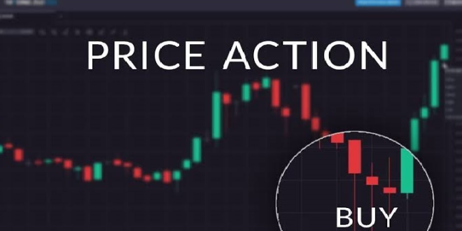Price Action Forex