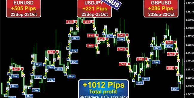 Free Download Forex Robot Full Version