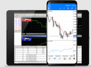 Forex Android