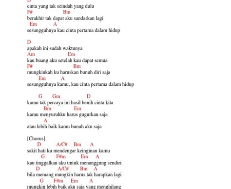 Tuhan Tak Pernah Janji Chord 1 wapt image post 2936