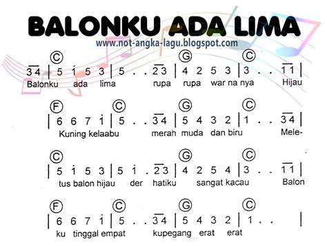 Lirik Lagu Roh Mu Yang Hidup 1 wapt image post 2942