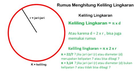 Jarak Dari Pusat Ke Keliling Lingkaran 1 wapt image post 3009