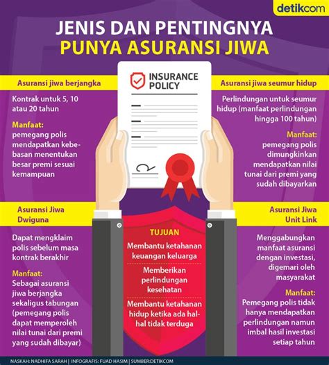 Pembentukan Sketsa Produk Harus Mempertimbangkan 1 wapt image post 3145