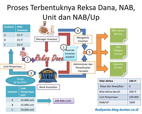 Mp3 Player Merupakan Jenis Peralatan Yang Digunakan Untuk Memutar 1 wapt image post 3374